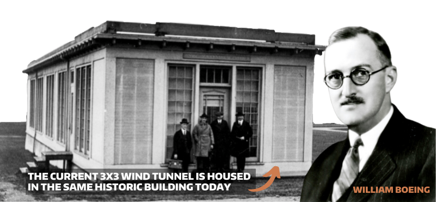 Collage image of William Boeing's headshot and the Wind Tunnel historic building