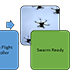 icon of business plan linking to larger image