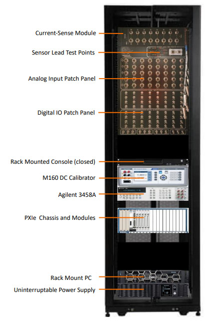 New DAQ system