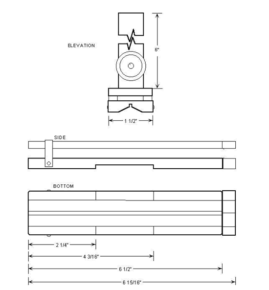 KWT Inclinometer graphic