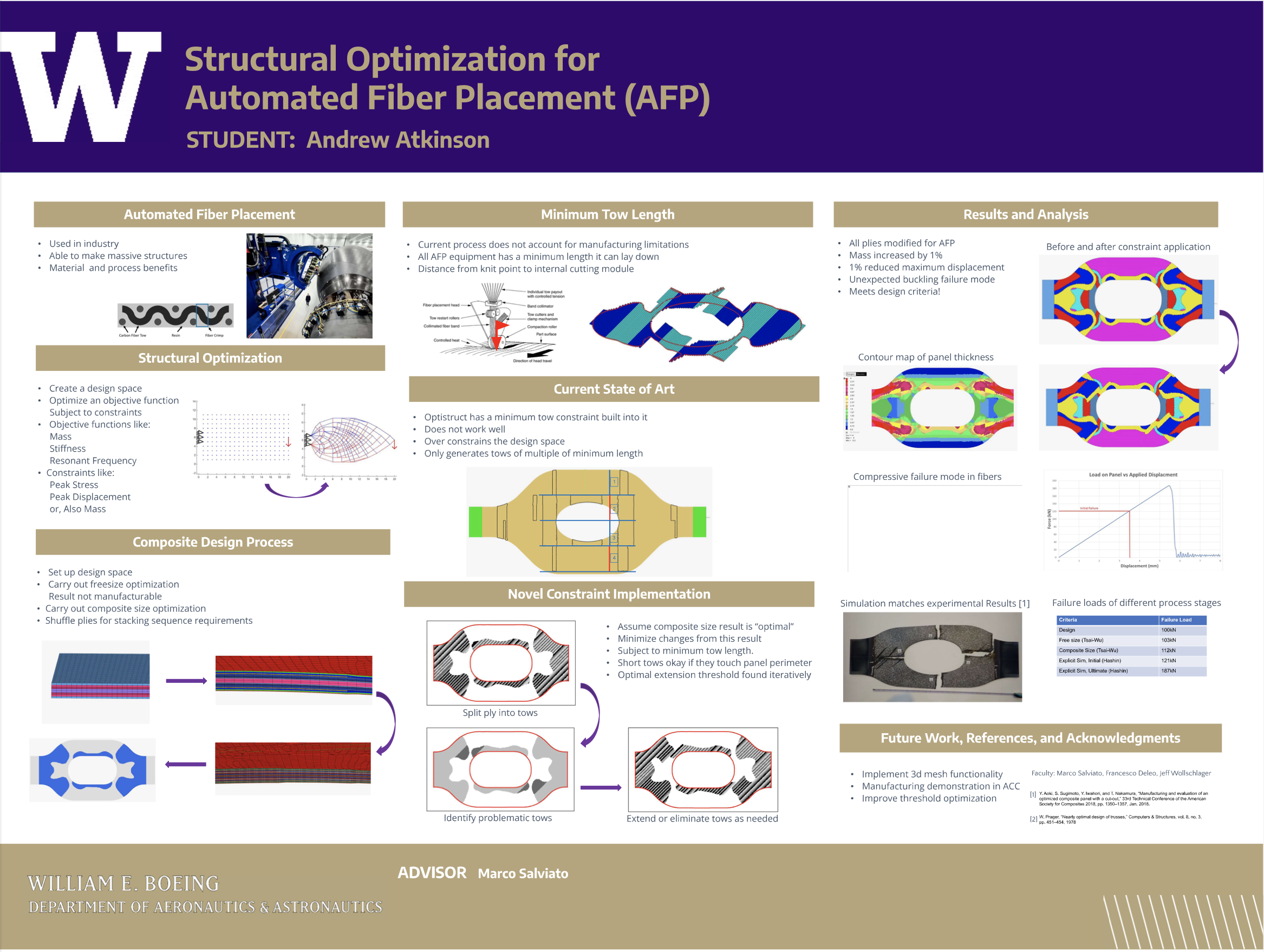 PDF preview