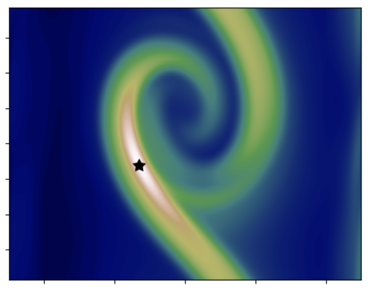 Blue and green plasma flow illustration