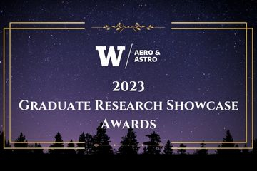 2023 graduate research showcase awards graphic