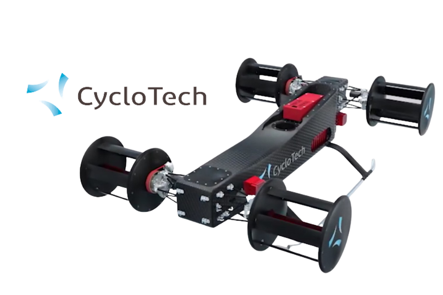 A drone-like vehicle with four cylindrical rotors